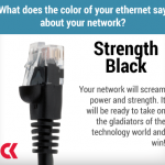 Ethernet - Black - Strength