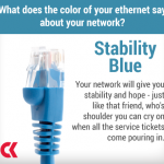 Ethernet - Blue - Stability