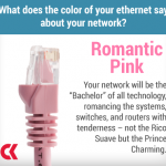 Ethernet - Pink - Romantic