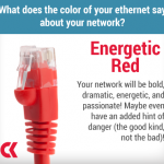 Ethernet - Red - Energetic
