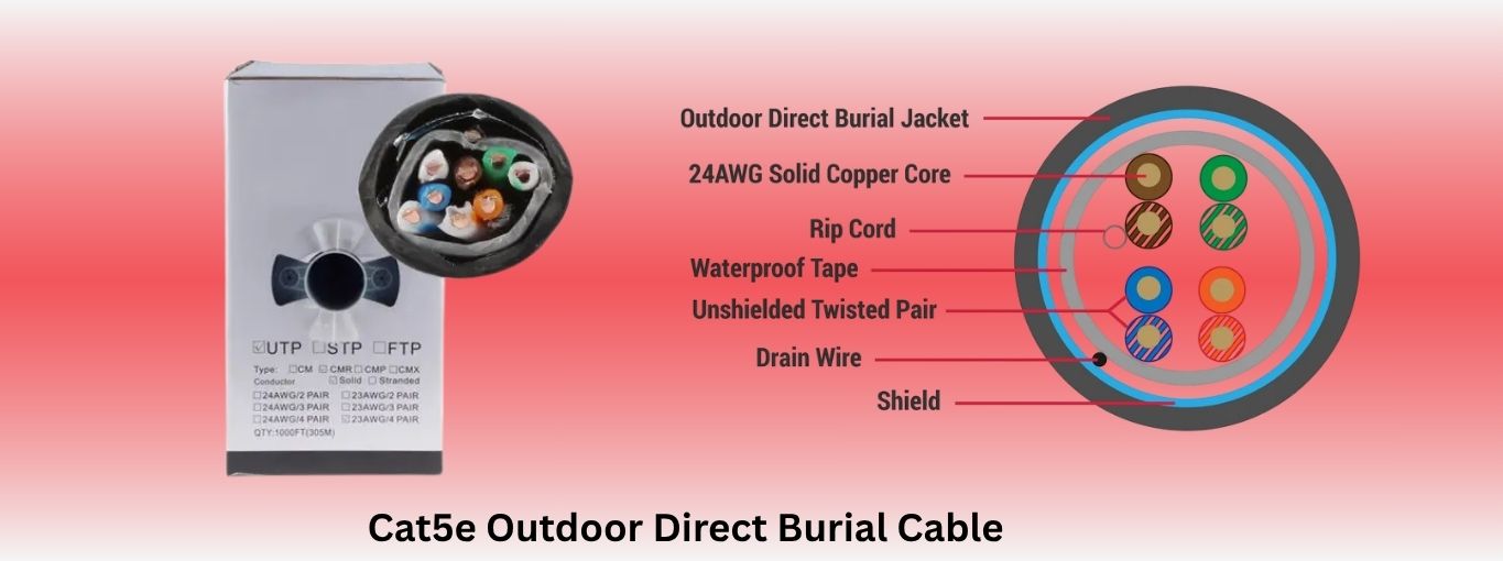 Cat5e Outdoor Direct Burial Cable by Cablesandkits